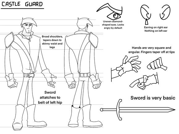 Character model sheet
