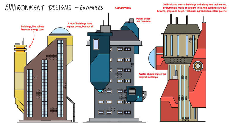 Design ideas for a futuristic city. The idea was that the new, shiny architecture was grafted onto the old, dull buildings